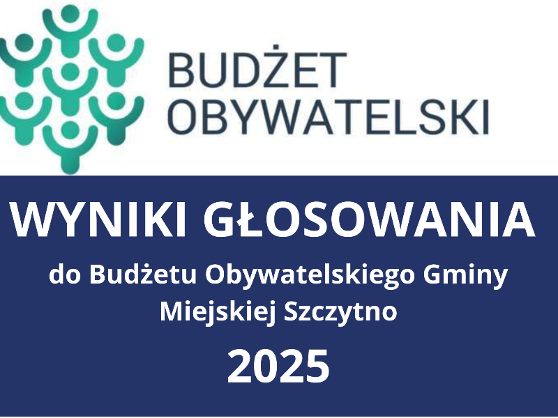 Wyniki głosowania budżet obywatelski