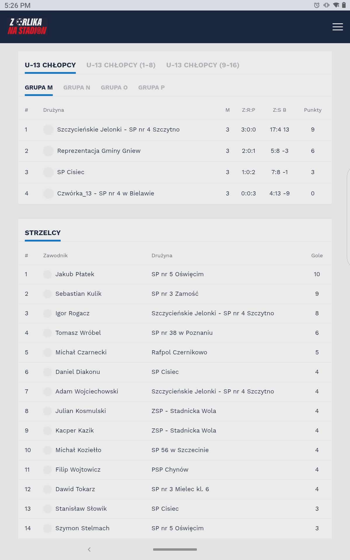 Sportowa Szkoła Podstawowa nr 4 w Szczytnie o krok od Wielkiego Finału na Narodowym!