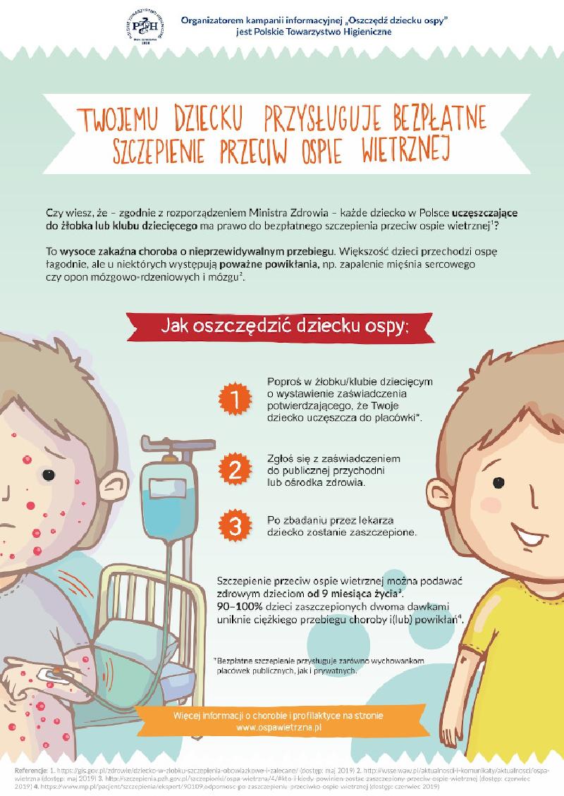 DZIECI, TREŚĆ DOTYCZĄCA SZCZEPIEŃ