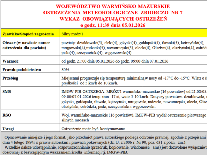 Informacja IMGW o mrozach