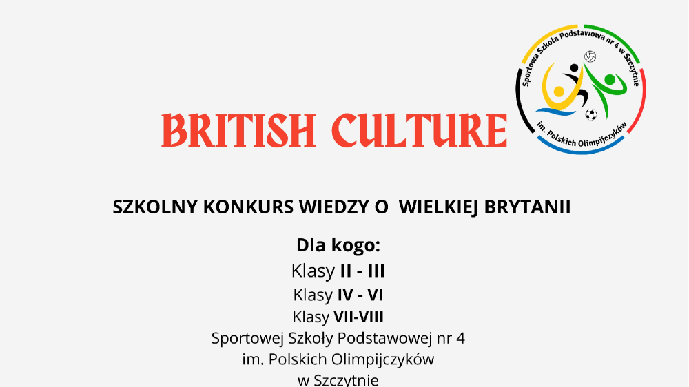 SZKOLNY KONKURS WIEDZY O WIELKIEJ BRYTANII