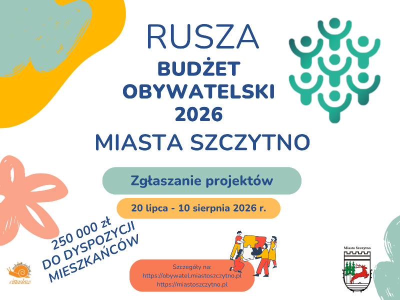 budżet obywatelski
