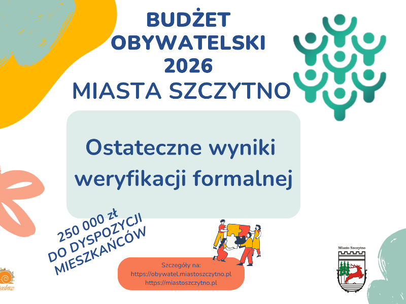 grafika