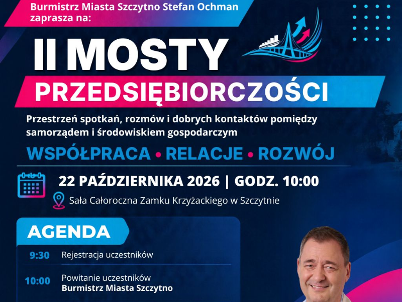 Zaproszenie na II Mosty Przedsiębiorczości