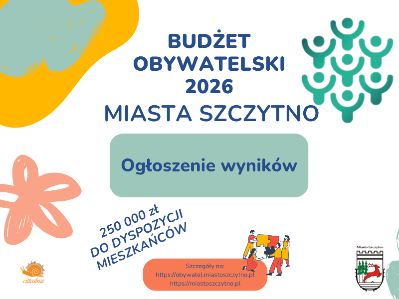 budżet obywatelski